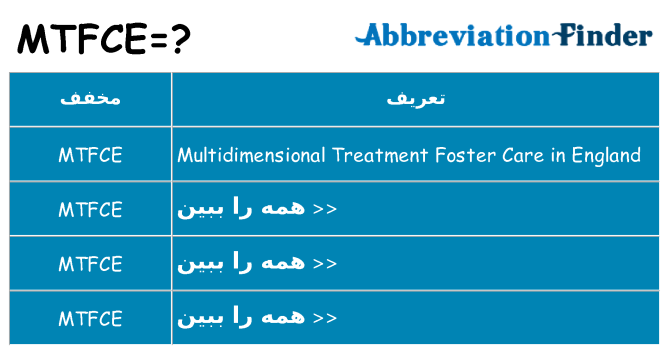 چه mtfce برای ایستادن؟