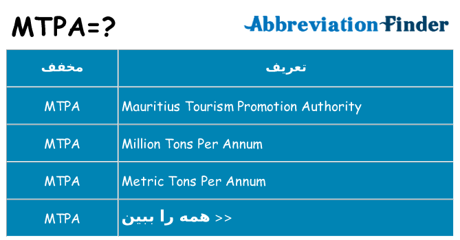 چه mtpa برای ایستادن؟