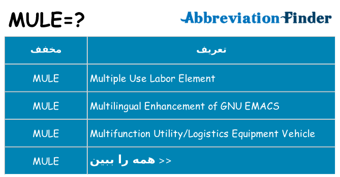 چه mule برای ایستادن؟