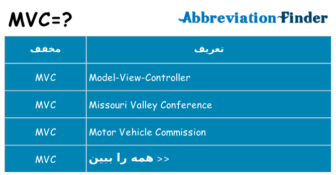 چه mvc برای ایستادن؟
