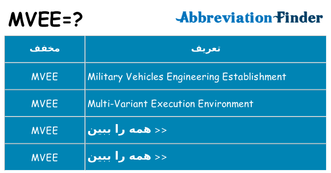 چه mvee برای ایستادن؟