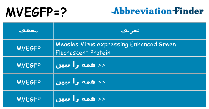 چه mvegfp برای ایستادن؟
