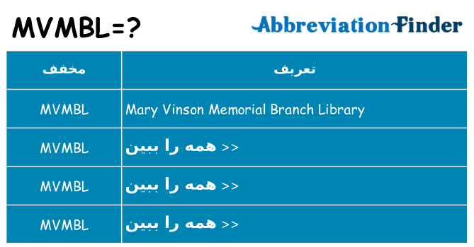 چه mvmbl برای ایستادن؟