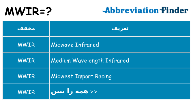 چه mwir برای ایستادن؟