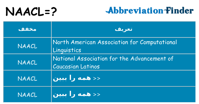 چه naacl برای ایستادن؟