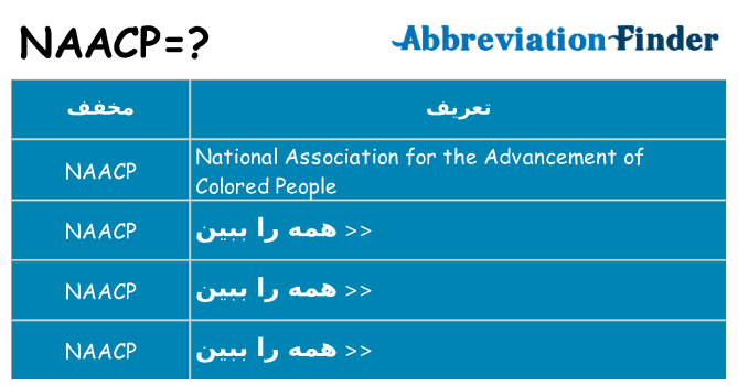 چه naacp برای ایستادن؟