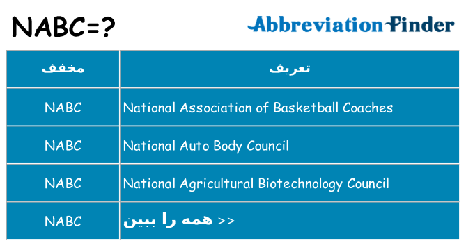 چه nabc برای ایستادن؟