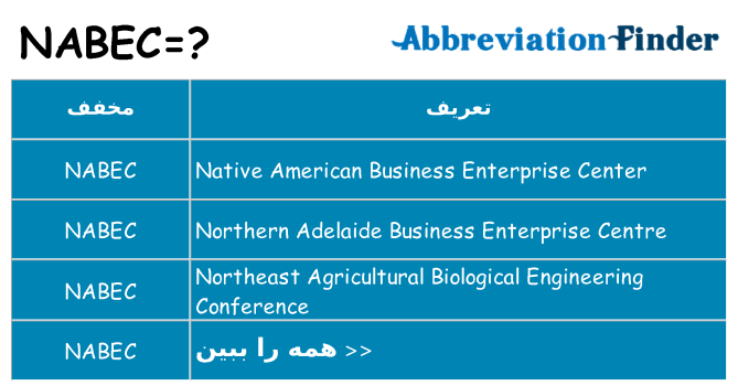 چه nabec برای ایستادن؟