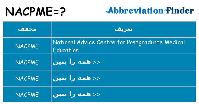 چه nacpme برای ایستادن؟