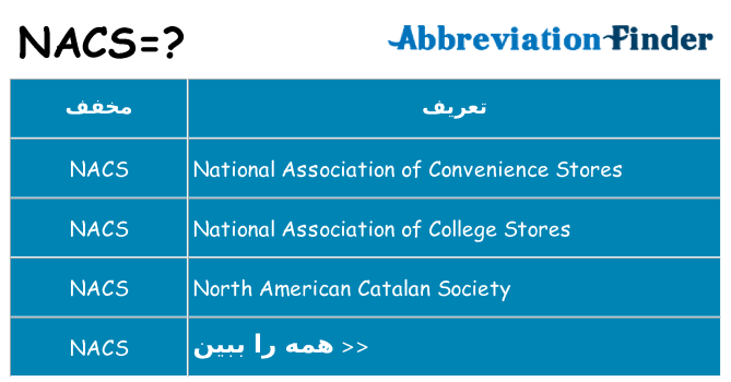 چه nacs برای ایستادن؟