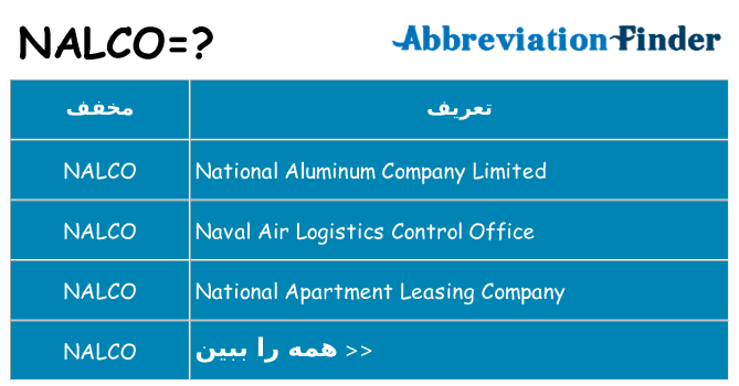 چه nalco برای ایستادن؟