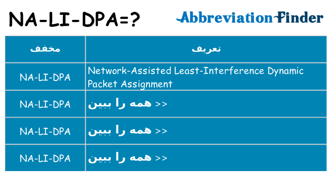 چه na-li-dpa برای ایستادن؟