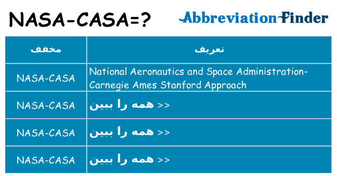 چه nasa-casa برای ایستادن؟