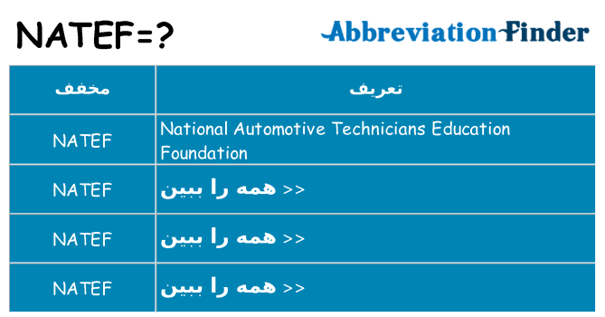چه natef برای ایستادن؟