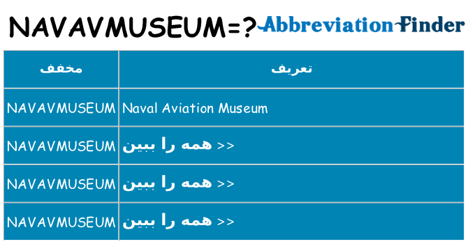 چه navavmuseum برای ایستادن؟