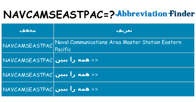 چه navcamseastpac برای ایستادن؟