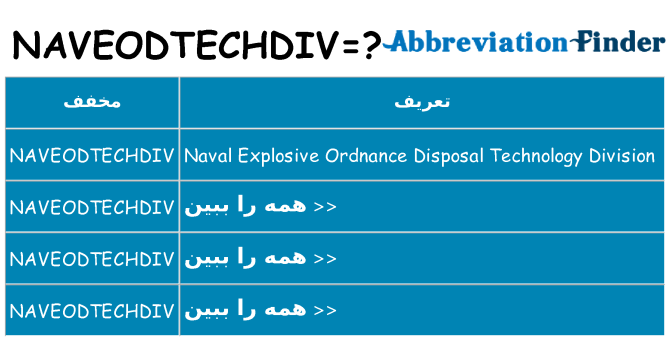 چه naveodtechdiv برای ایستادن؟