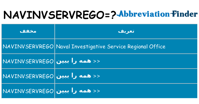 چه navinvservrego برای ایستادن؟