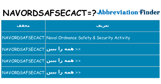 چه navordsafsecact برای ایستادن؟