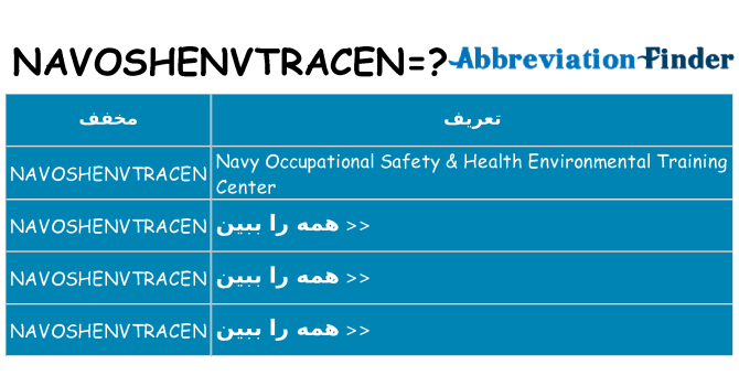 چه navoshenvtracen برای ایستادن؟