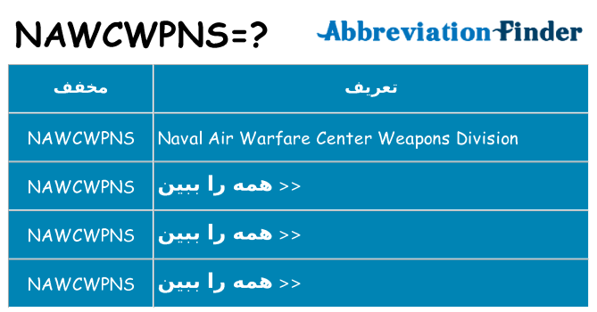 چه nawcwpns برای ایستادن؟