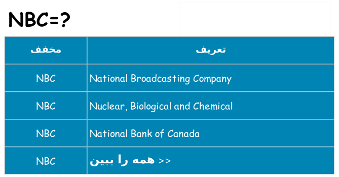 چه nbc برای ایستادن؟