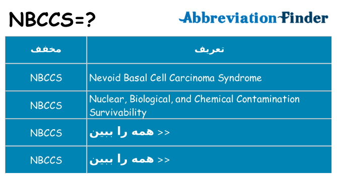 چه nbccs برای ایستادن؟