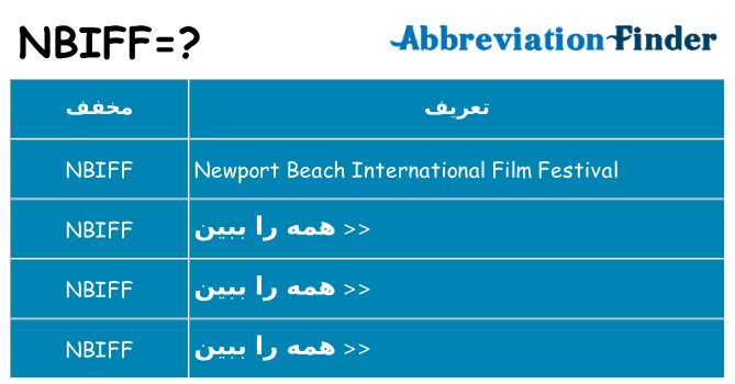 چه nbiff برای ایستادن؟