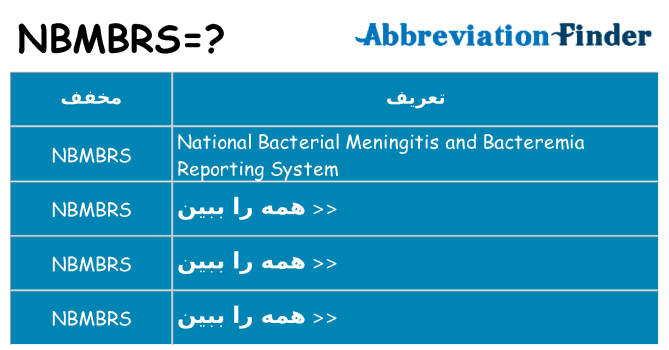 چه nbmbrs برای ایستادن؟