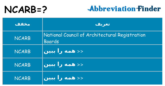 چه ncarb برای ایستادن؟