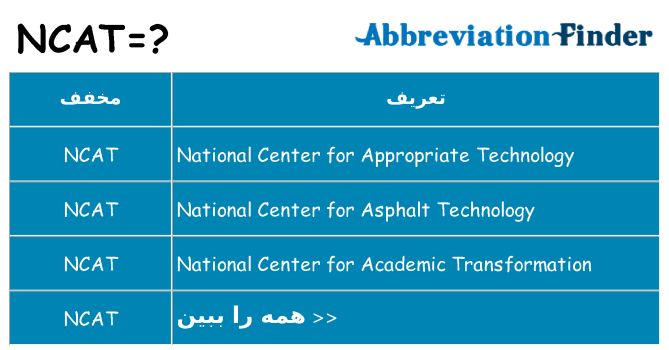 چه ncat برای ایستادن؟