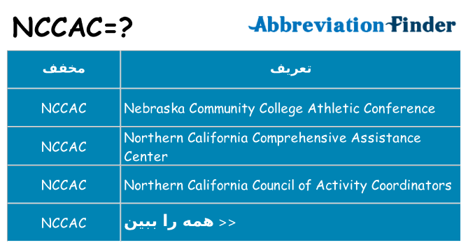 چه nccac برای ایستادن؟