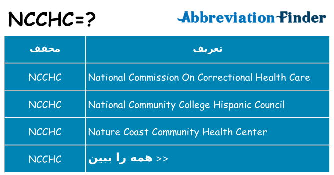 چه ncchc برای ایستادن؟