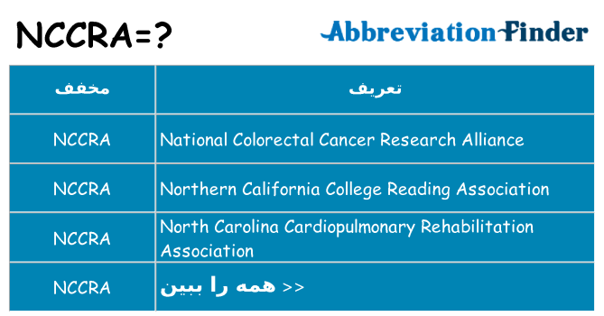 چه nccra برای ایستادن؟