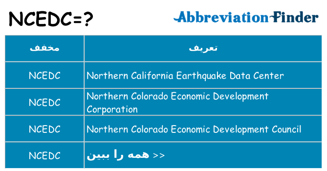 چه ncedc برای ایستادن؟