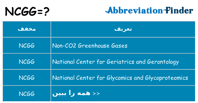 چه ncgg برای ایستادن؟