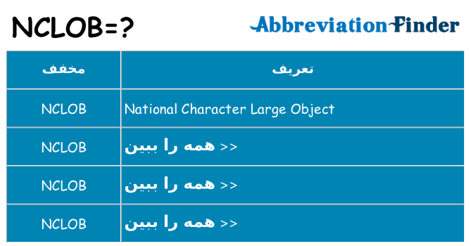 چه nclob برای ایستادن؟
