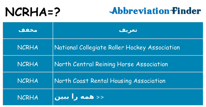 چه ncrha برای ایستادن؟