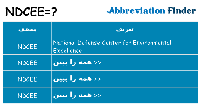 چه ndcee برای ایستادن؟