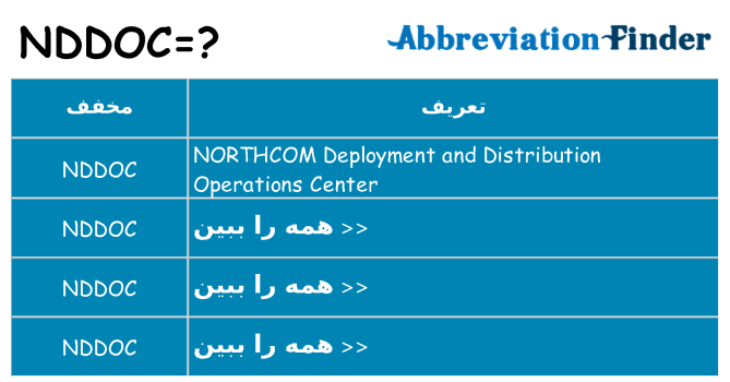 چه nddoc برای ایستادن؟