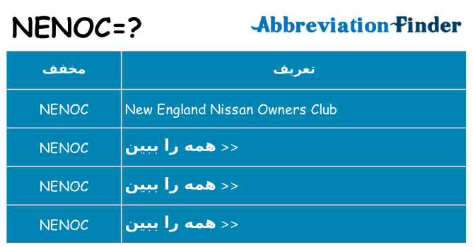 چه nenoc برای ایستادن؟