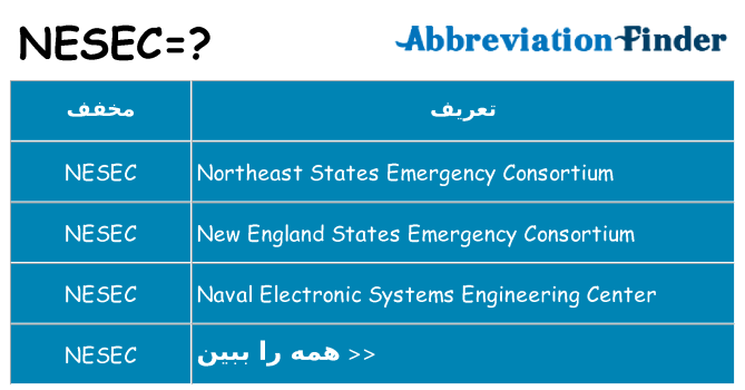 چه nesec برای ایستادن؟