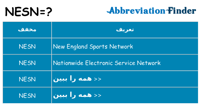 چه nesn برای ایستادن؟