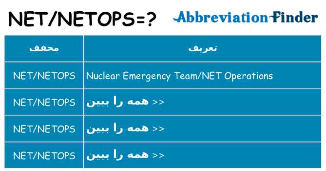 چه netnetops برای ایستادن؟