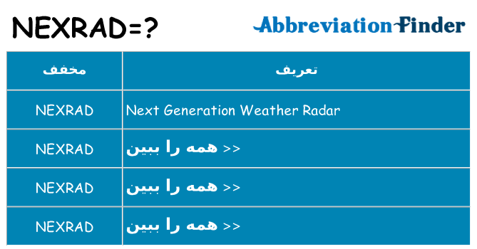 چه nexrad برای ایستادن؟