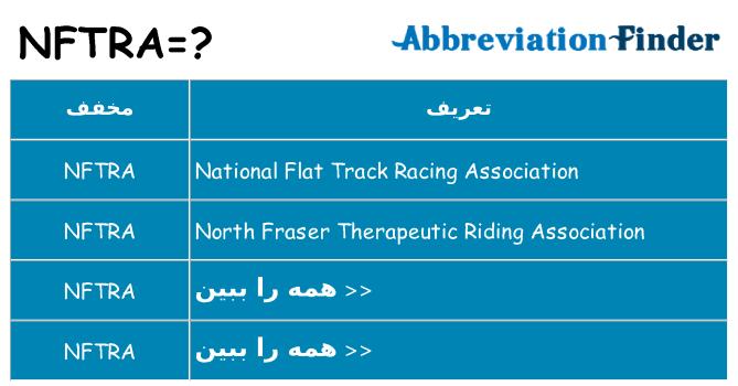 چه nftra برای ایستادن؟