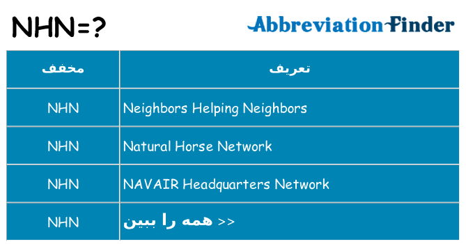 چه nhn برای ایستادن؟