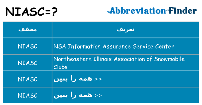 چه niasc برای ایستادن؟