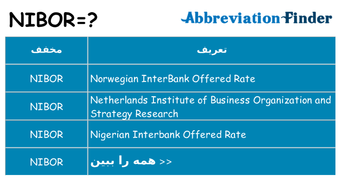 چه nibor برای ایستادن؟