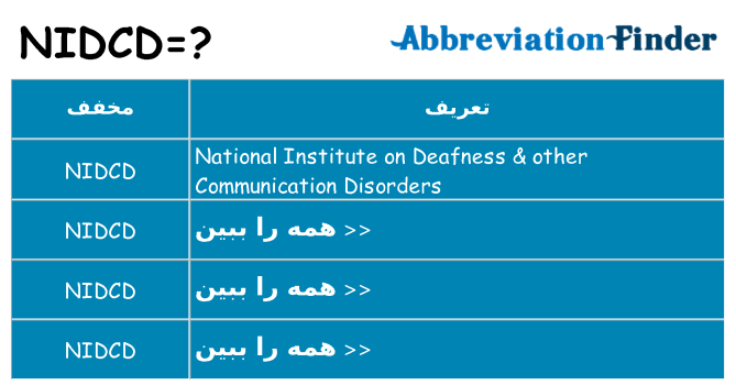 چه nidcd برای ایستادن؟